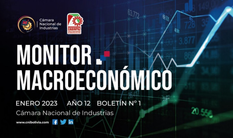 MONITOR MACROECONÓMICO ENERO 2023